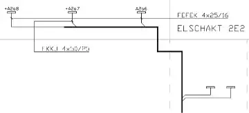 ELPROCAD Plan Oversiktsschema